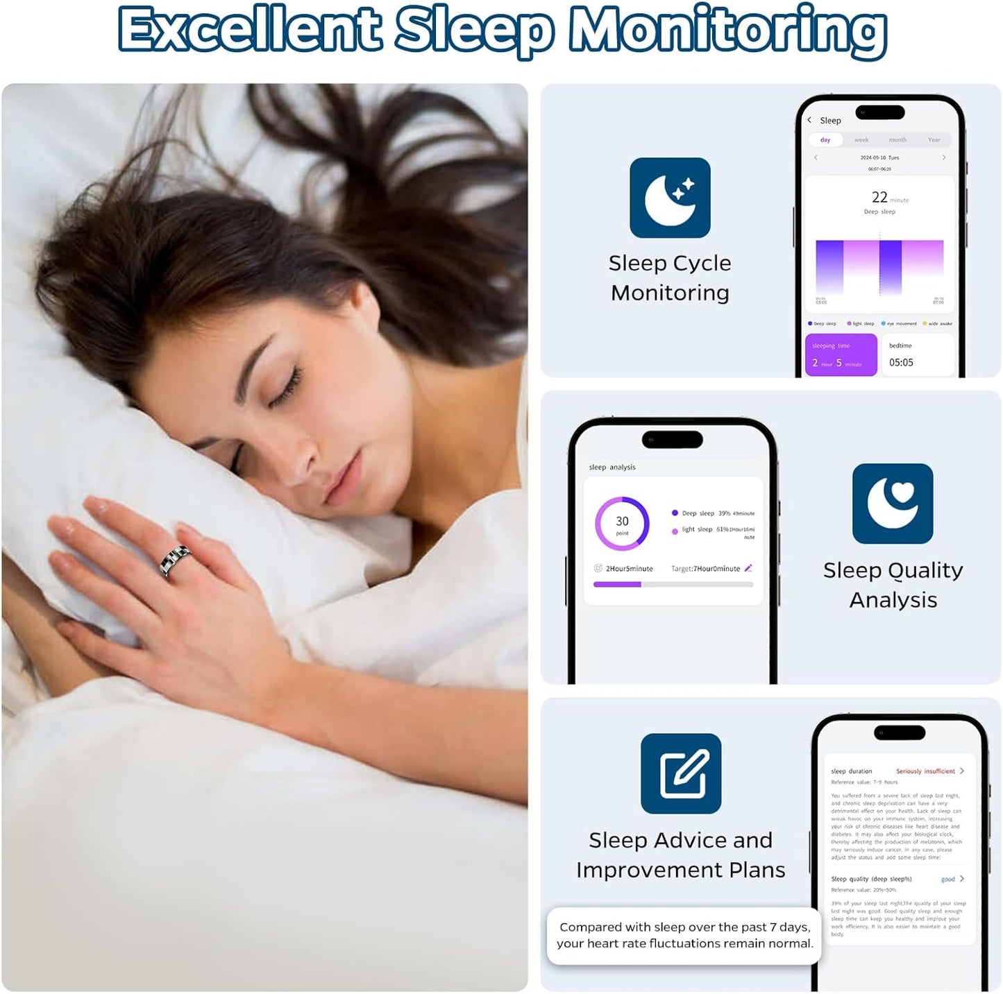 Sleep Tracker Ring with Heart Rate, Waterproof Fitness Ring for Activity Monitoring/Steps/Distance/Calories,Air Gestures,Up to 7Day Battery,For Ios Android(Stylish Black#10)